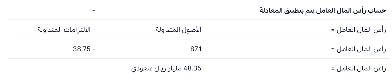 حساب رأس المال العامل